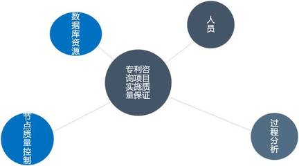 康信知识产权联盟 - 知识产权代理︱专利申请︱商标注册_康信知识产权联盟