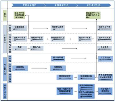 康信知识产权联盟 - 知识产权代理︱专利申请︱商标注册_康信知识产权联盟