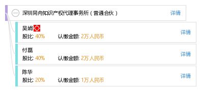 深圳同舟知识产权代理事务所 普通合伙