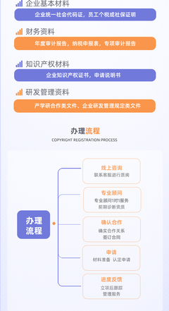 高新技术企业申报/申报高企代办/高新企业咨询代理知识产权_嘉企源