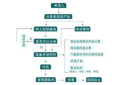 苏州集律知识产权代理事务所